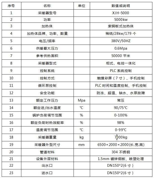 5000千瓦紫铜板式电锅炉产品介绍